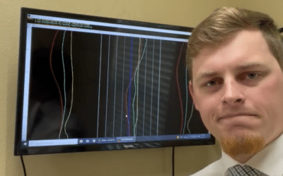 No Proof Adjustments Work? Seeing is Believing!